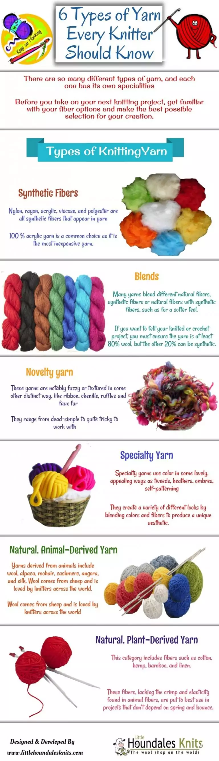 6 Types Of Yarn Every Knitter Should Know - 19 Knitting Infographics 🧶 ...